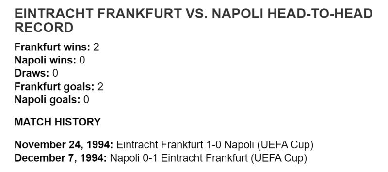 Lịch sử đối đầu Eintracht Frankfurt vs Napoli