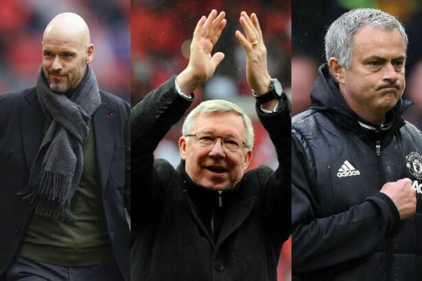 Các đời HLV MU qua từng thời kỳ - Ai là người giỏi nhất?