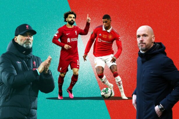 Thống kê, lịch sử đối đầu Liverpool vs Man United (23h30, 5/3/2023)