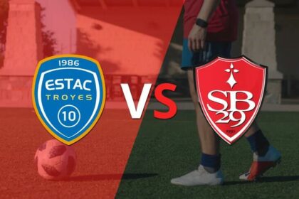 Soi kèo trận Troyes vs Stade Brestois 21h ngày 19/3