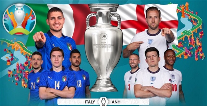 Lịch sử đối đầu Ý vs Anh (2h45, 24/3/2023) - Vòng loại EURO 2024