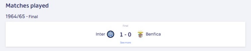 Lịch sử đối đầu Benfica vs Inter Milan