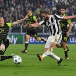 Thống kê, lịch sử đối đầu Juventus vs Sporting CP (2h, 14/4/2023)
