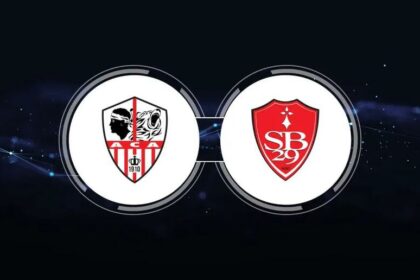 Soi kèo trận Ajaccio vs Stade Brestois 20h ngày 23/4