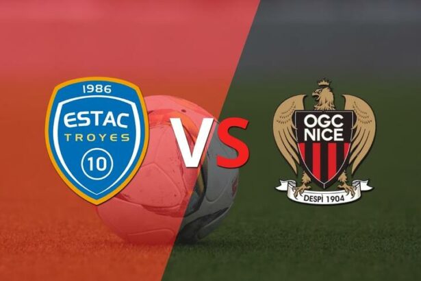 Soi kèo trận Troyes vs Nice 20h ngày 30/4