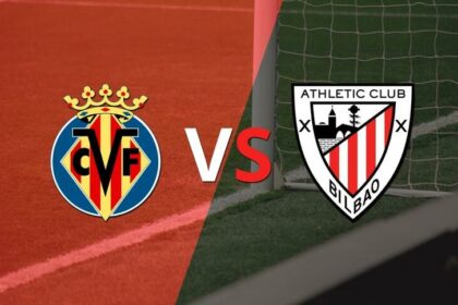 Soi kèo trận Villarreal vs Athletic Club 23h30 ngày 13/5